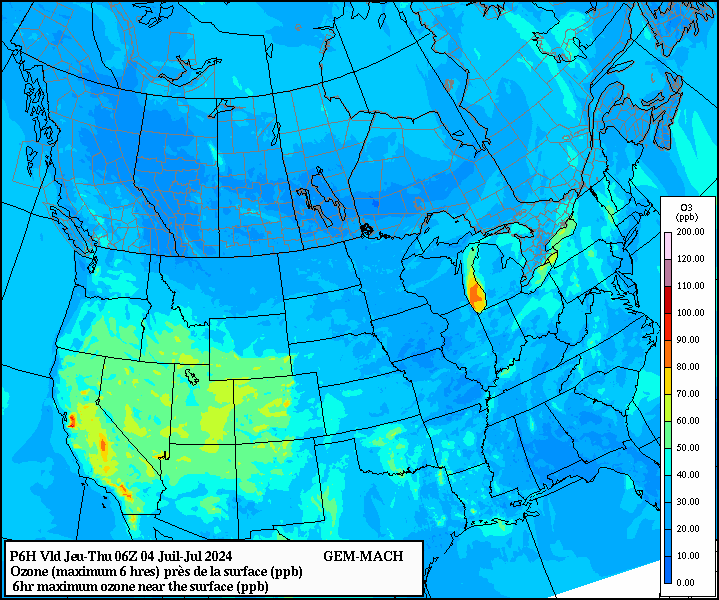 API Update: Added Canadian RAQDPS Model